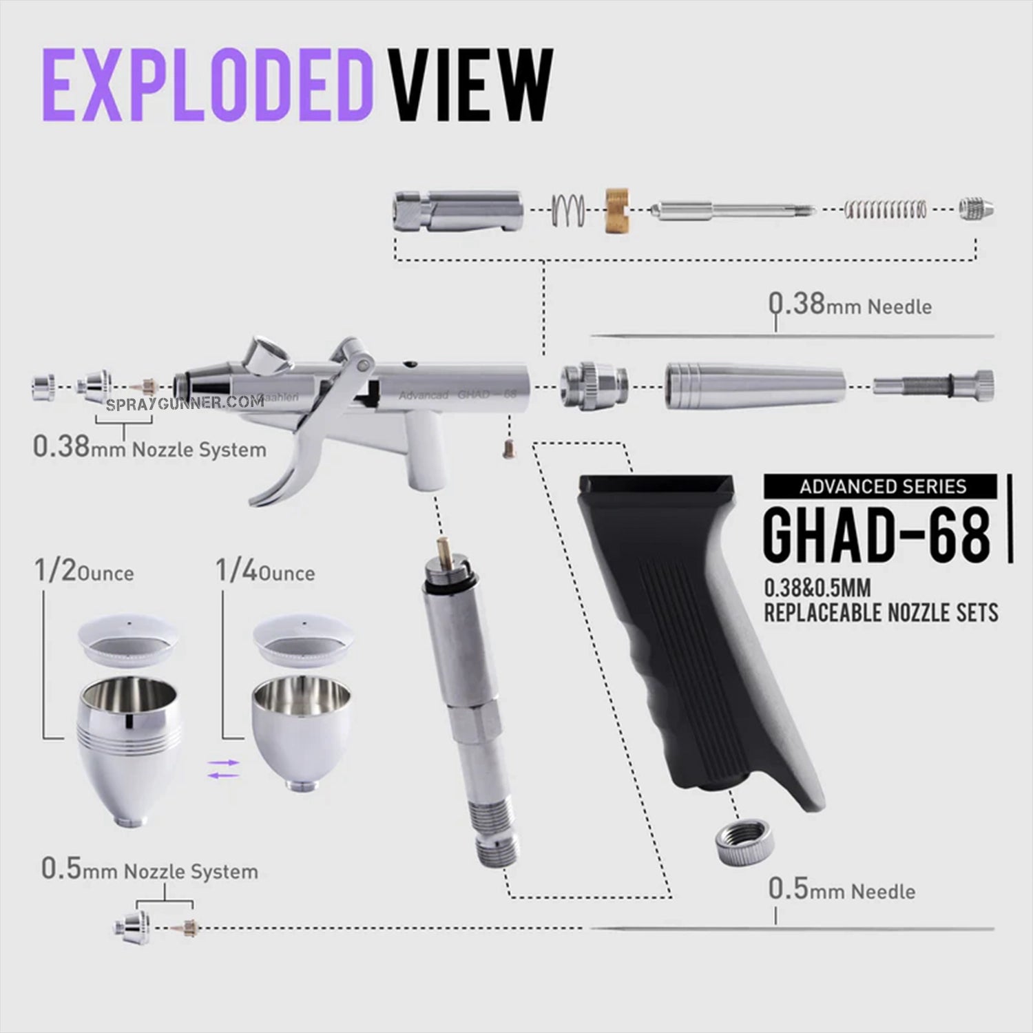 GAAHLERI Advanced Series GHAD-68 Airbrush - Urbanlystore