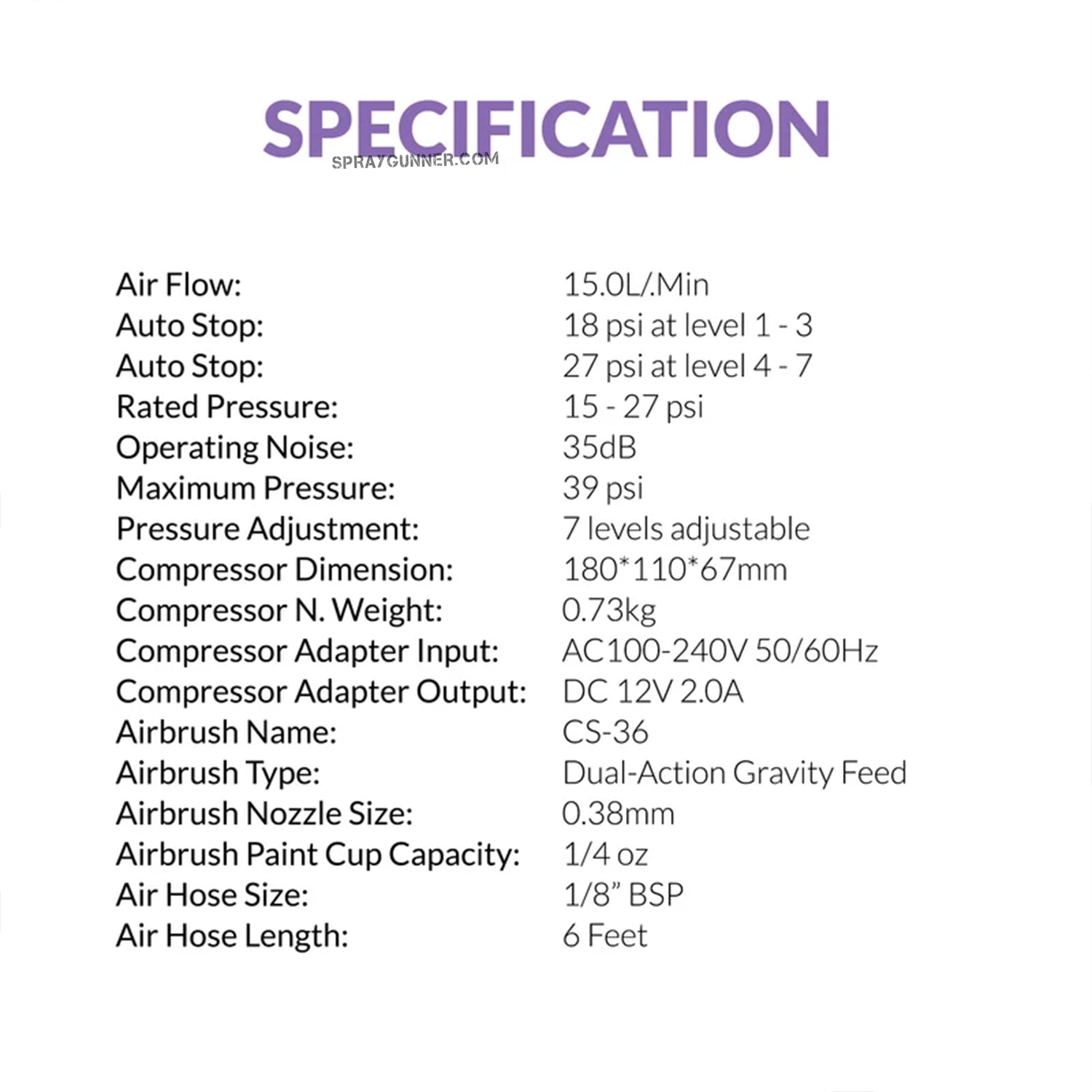 GAAHLERI Ambition Series GTS-06 Serenair Mini Compressor (US Ver.) - Urbanlystore