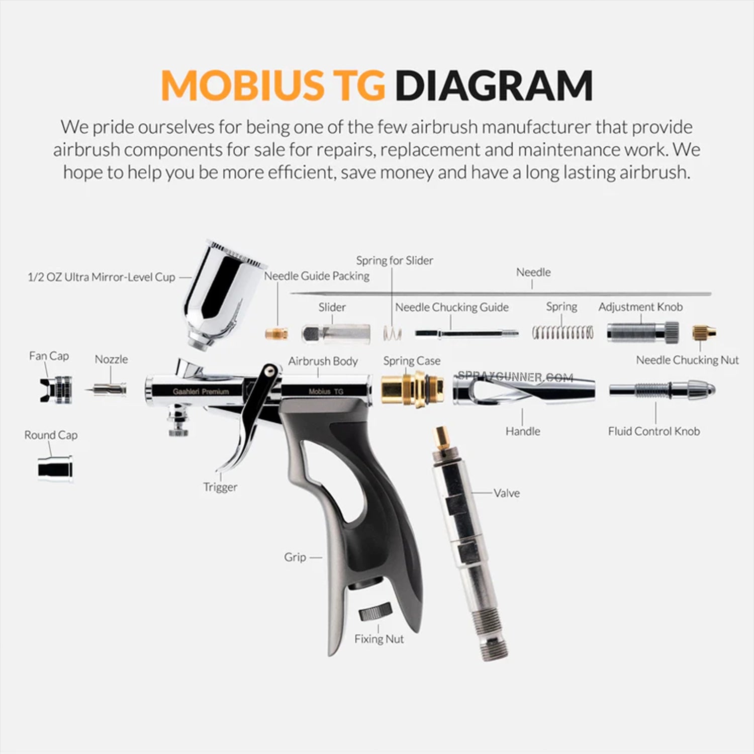 GAAHLERI Premium Series GHPM-Mobius TG Airbrush - Urbanlystore