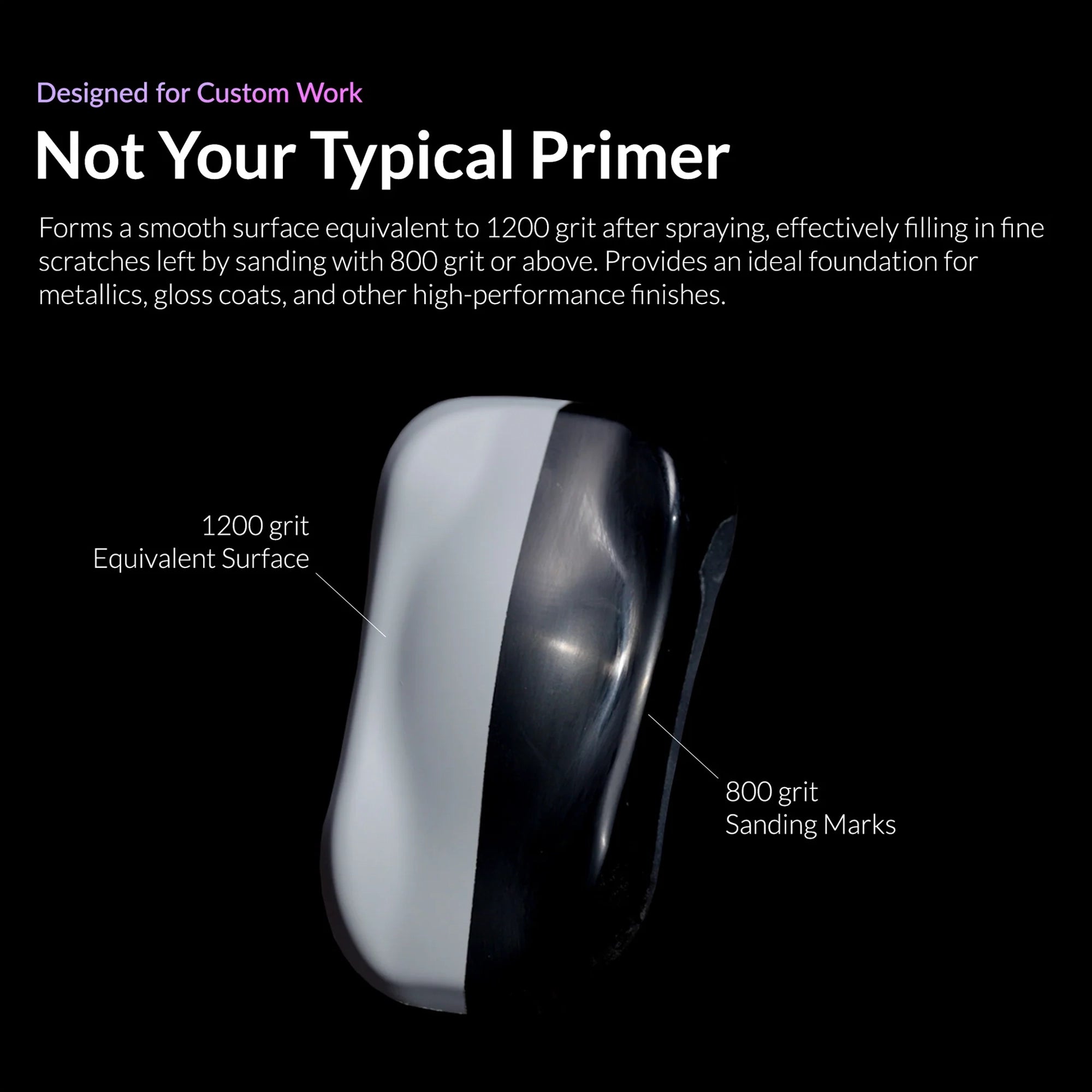 GAAHLERI Kaleido ColorWorks Water-Based Paint KP201 Primer White 210ml