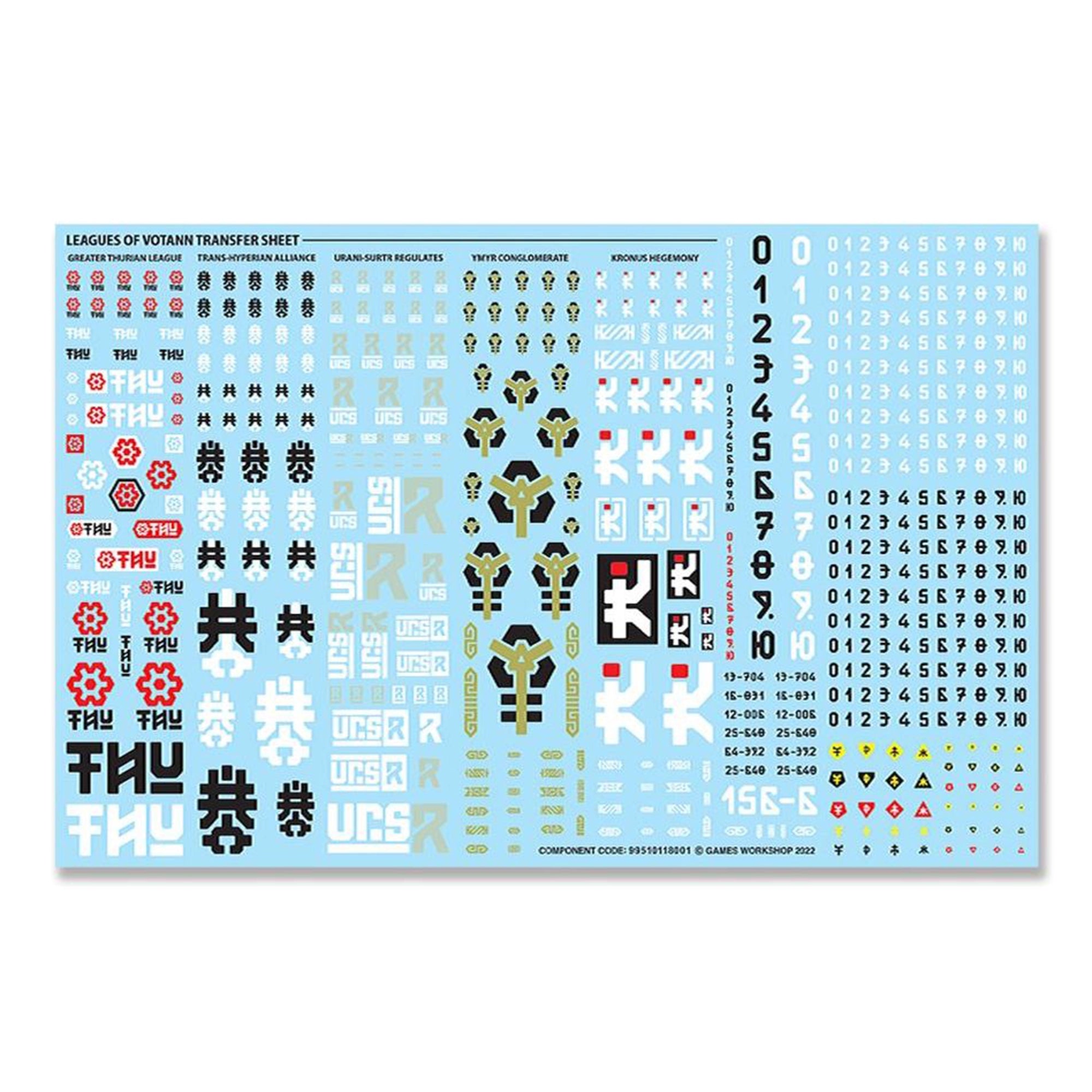 Warhammer 40K Combat Patrol: Leagues of Votann