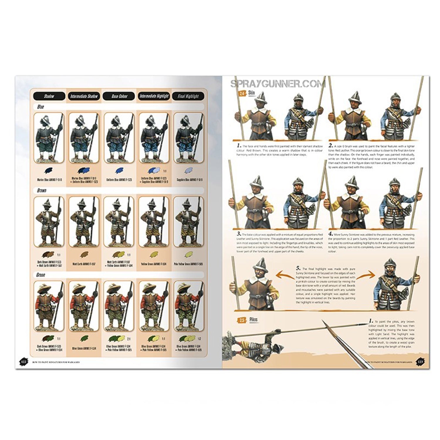 Ammo by MIG Publications How to Paint Miniatures for Wargames (English) - Urbanlystore