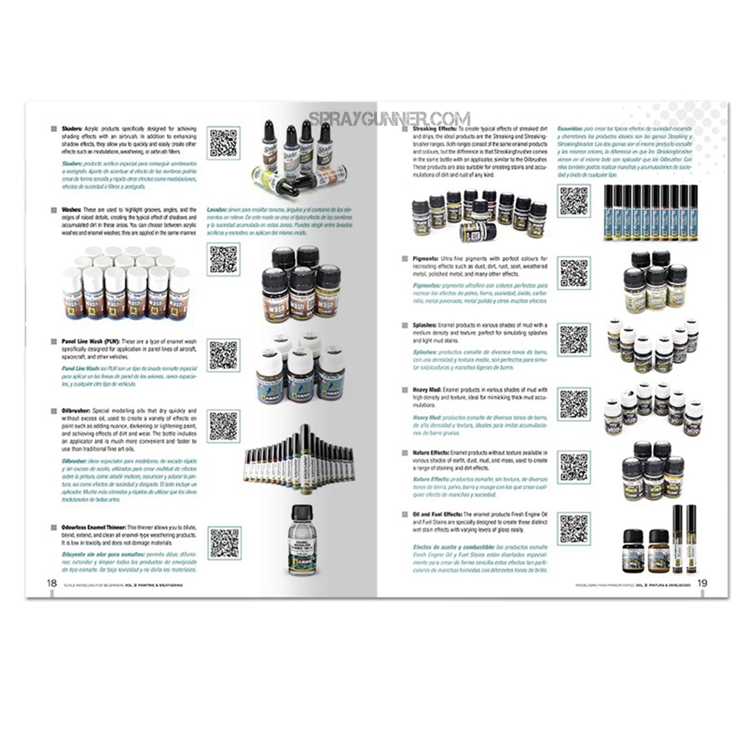 Ammo by MIG Publications Scale Modeling for Beginners Vol. 2: Paint & Weathering (Bilingual) - Urbanlystore