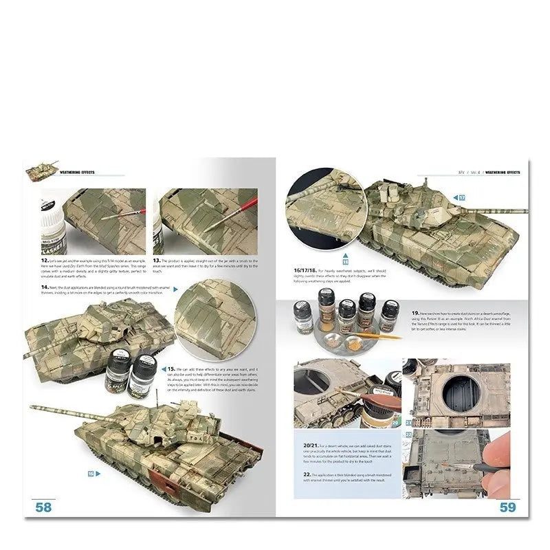 AMMO by MIG Publications - ENCYCLOPEDIA OF ARMOUR MODELLING TECHNIQUES VOL. 4 - WEATHERING (English) - Urbanlystore