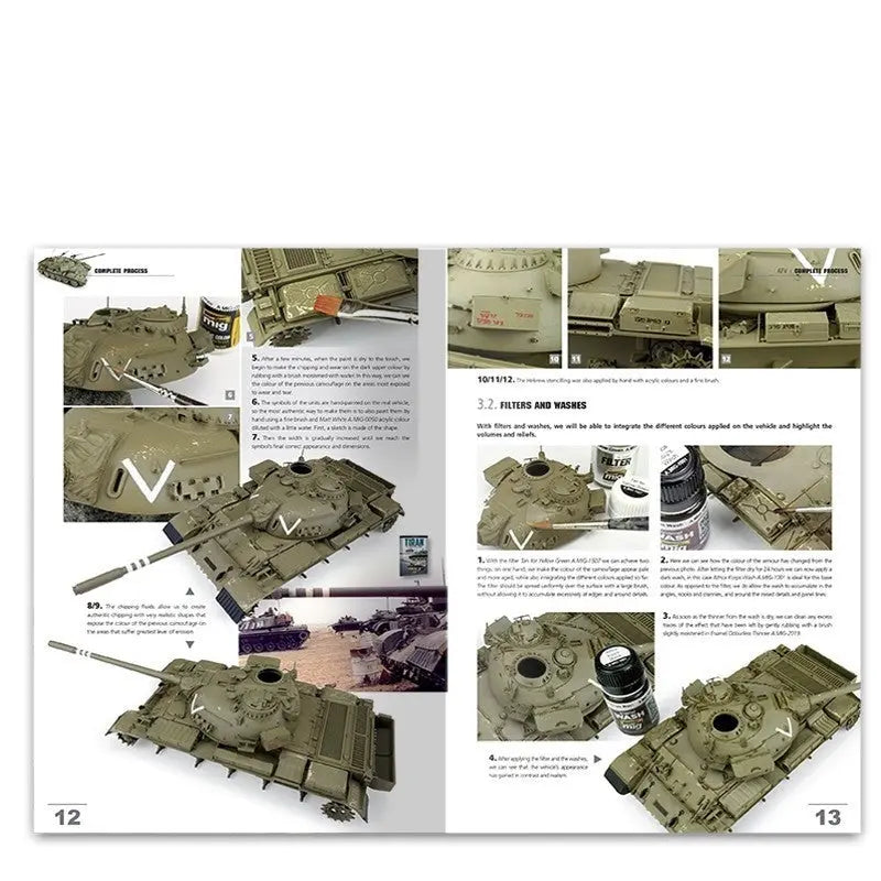 AMMO by MIG Publications - ENCYCLOPEDIA OF ARMOUR VOL. 6 - COMPLETE PROCESS (English) - Urbanlystore