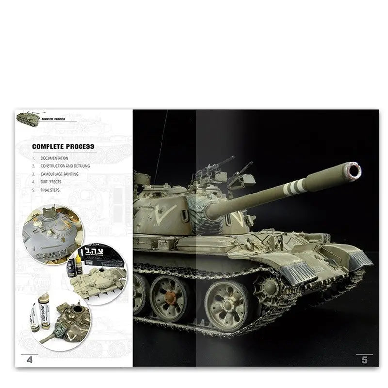 AMMO by MIG Publications - ENCYCLOPEDIA OF ARMOUR VOL. 6 - COMPLETE PROCESS (English) - Urbanlystore