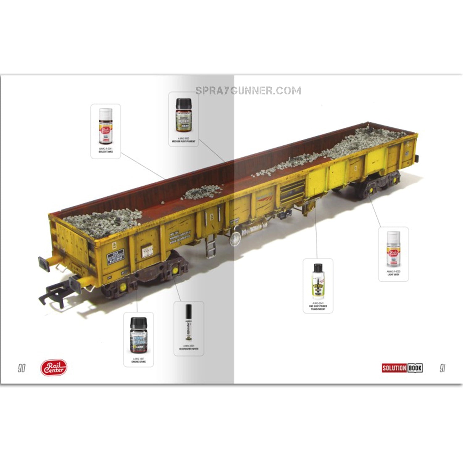 AMMO RAIL CENTER SOLUTION BOOK 03 - How to Weather British Trains (Multilingual)