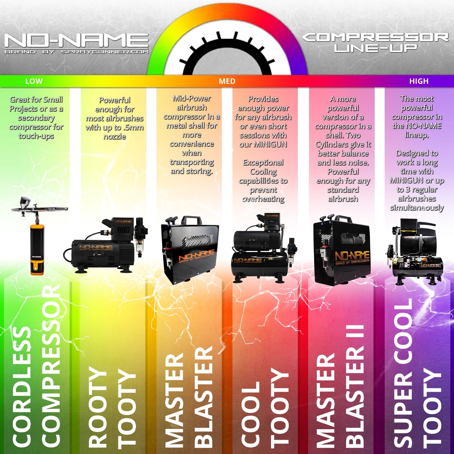 Cool Rooty Tooty Airbrush Compressor by NO-NAME Brand - Urbanlystore