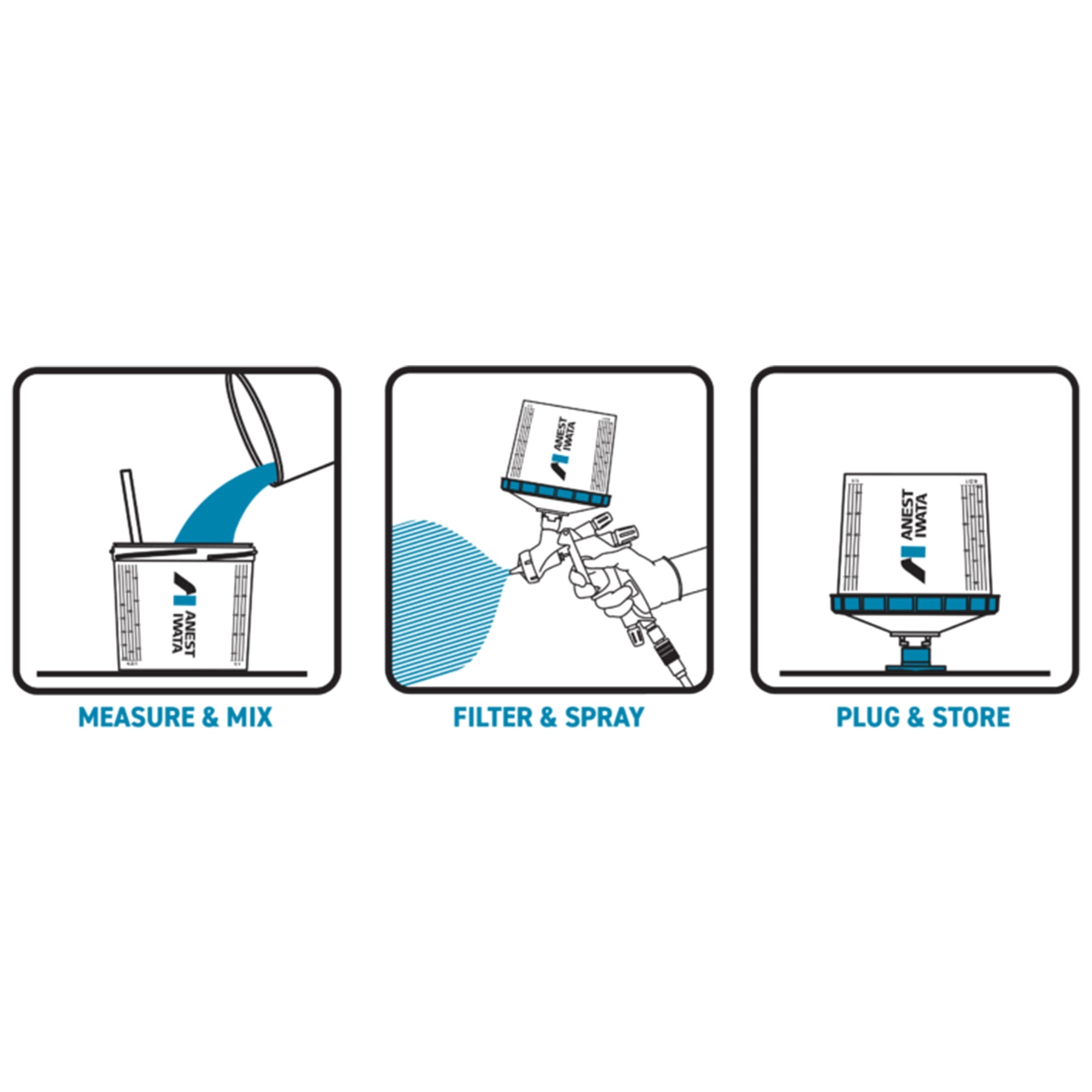 ANEST IWATA Fast Flow System Disposable Paint cup Kit (50 ct) 200 Micron Anest Iwata at Urbanlystore