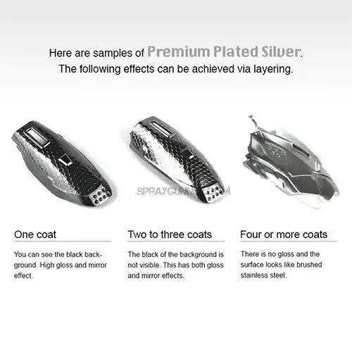 Gaia GP-07 Premium Plated Silver VOLKS USA INC.