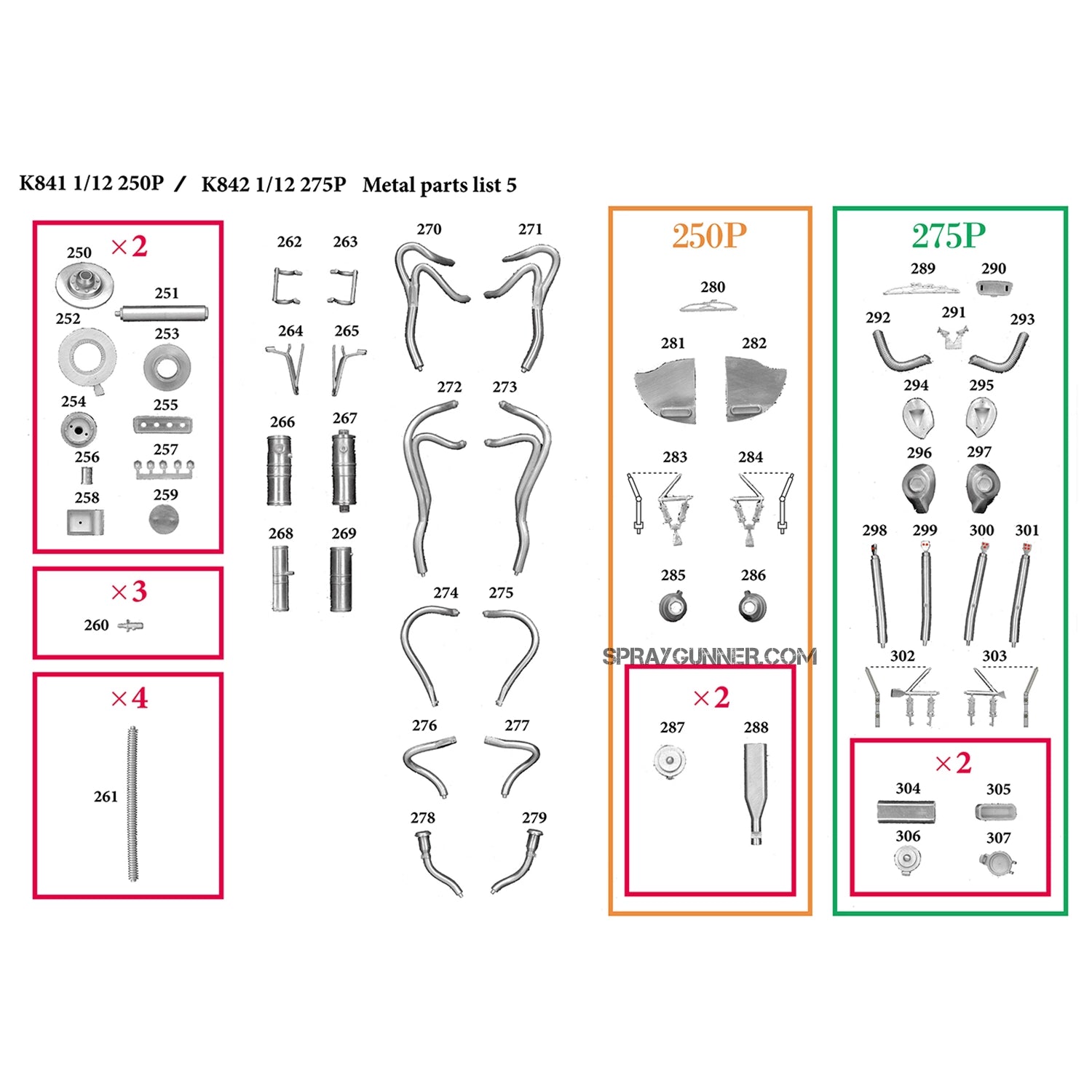 MODEL FACTORY HIRO: 1/12scale Fulldetail Kit : 250P / 275P - Urbanlystore