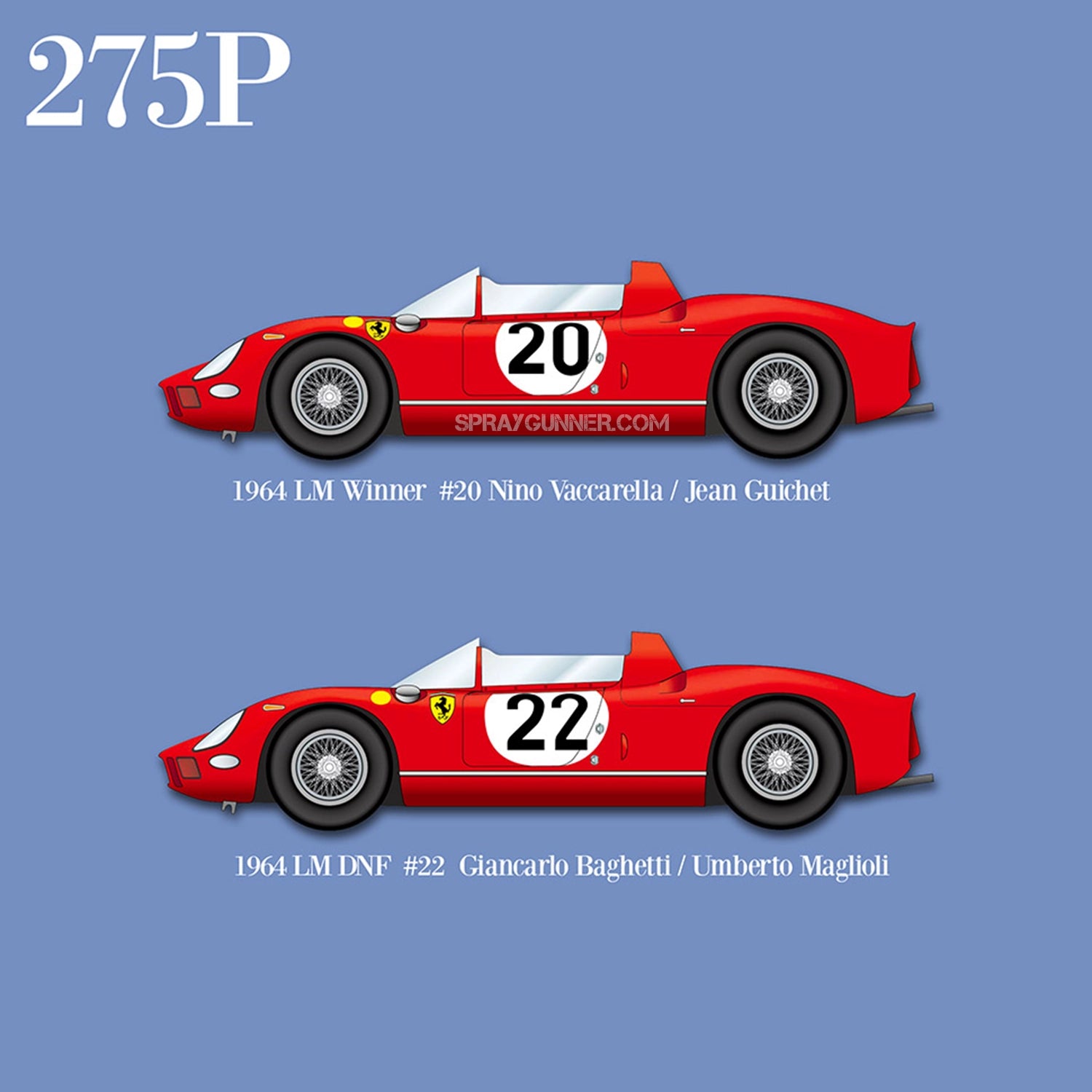 MODEL FACTORY HIRO: 1/12scale Fulldetail Kit : 250P / 275P - Urbanlystore