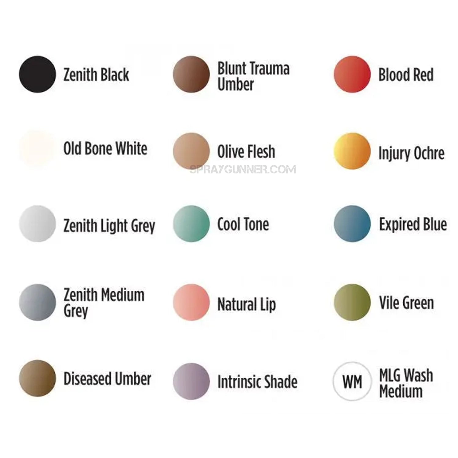 Medea NuWorlds Paint Weathered Worlds Set - Urbanlystore