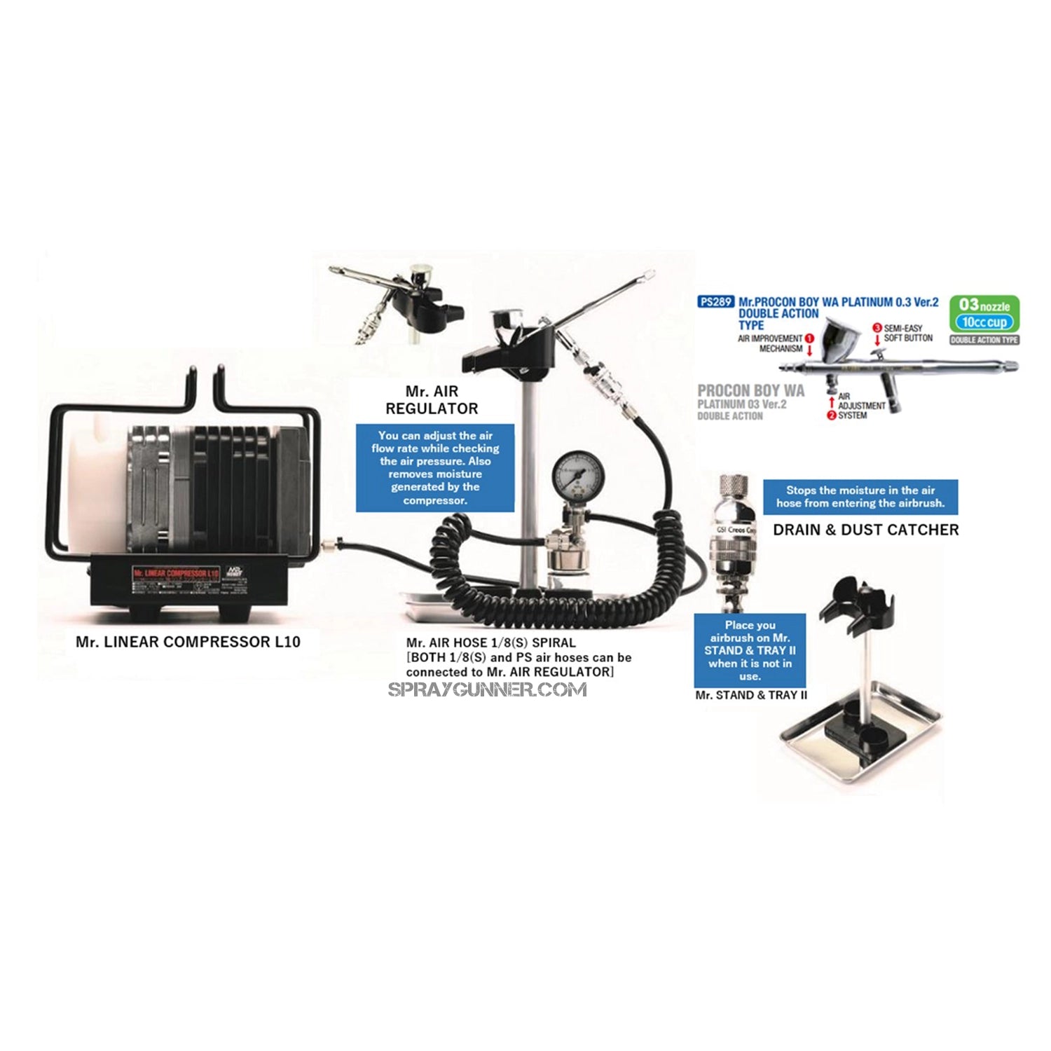 MR.LINEAR COMPRESSOR L7 with PS289 airbrush - Urbanlystore
