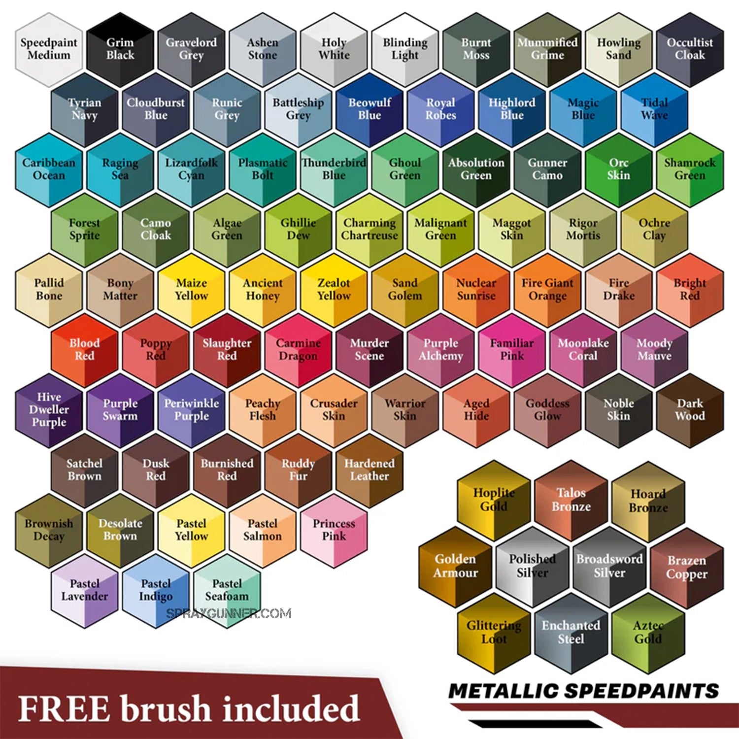 THE ARMY PAINTER: Speedpaint Complete Set 2.0 - Urbanlystore