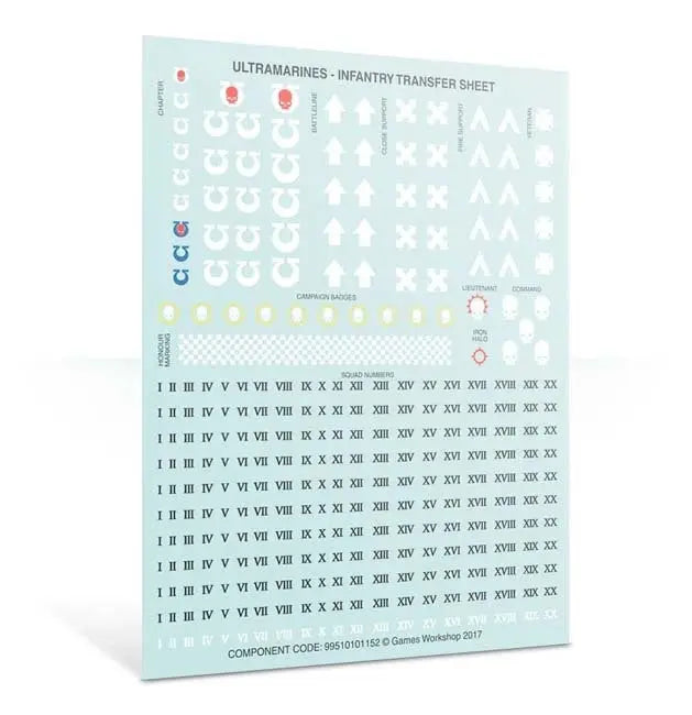 Warhammer 40K Space Marines Devastator Squad - Urbanlystore