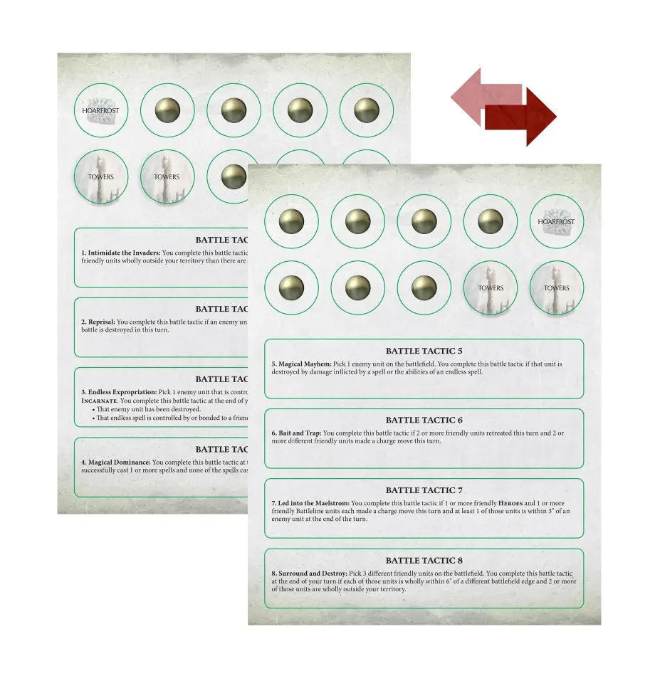 Warhammer General's Handbook: Pitched Battles 2023-24 (ENG) - Urbanlystore